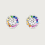 The Halos Rainbow