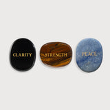 Protection & Balance Kit